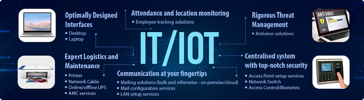 IT Solutions